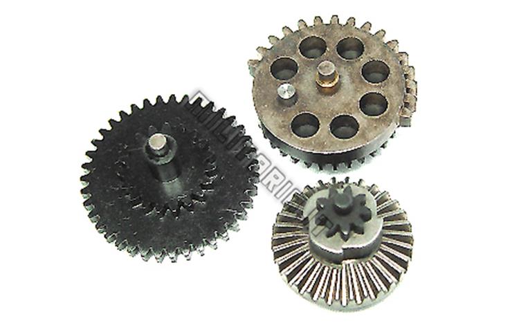 Classic Army Torque Up Gear Set Classic Army