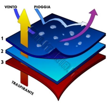 Parka Trilaminato H2o Nero  in Equipaggiamento