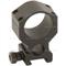 Dot Sight Magnifier  in Outdoor