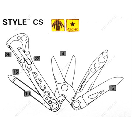 Pinza Style Cs Leatherman in Outdoor