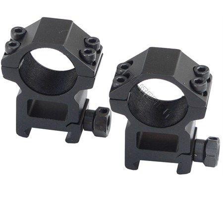 anello profilo medio coppia