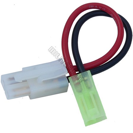 cavetto mgfp in silicone